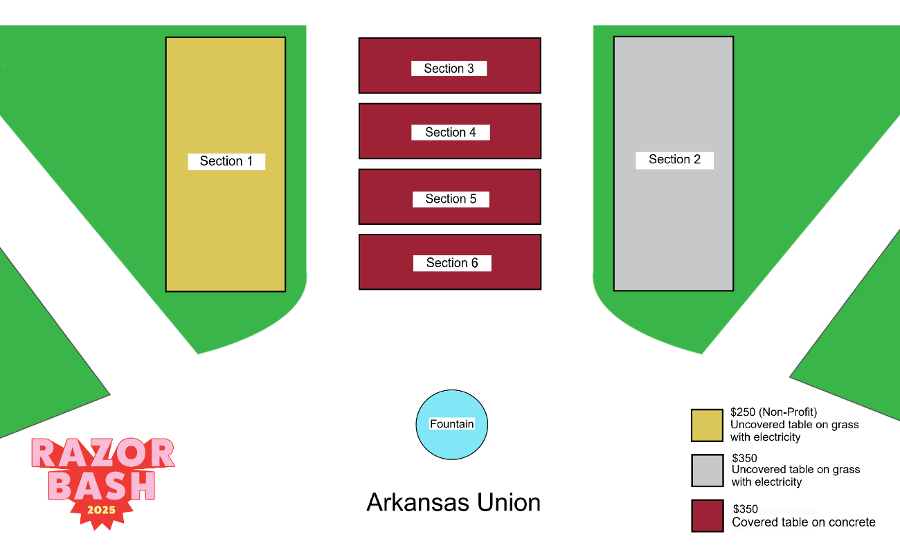 Razorbash sections map